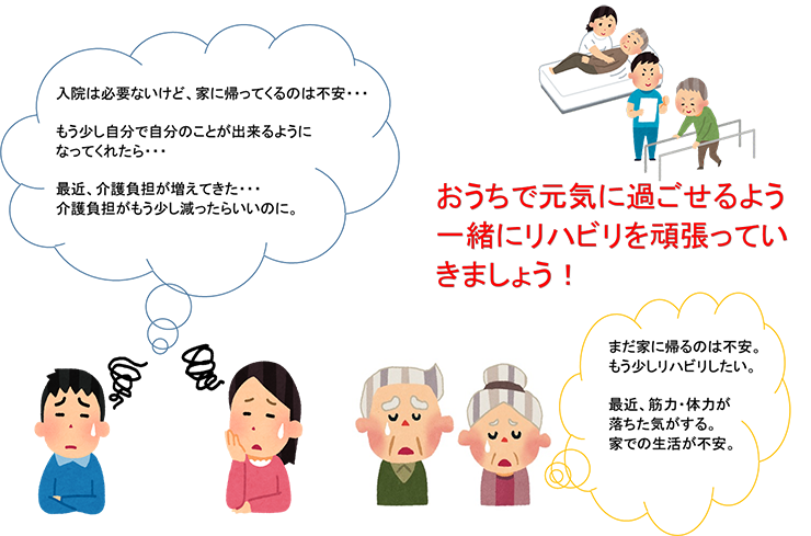 リハビリテーション説明
