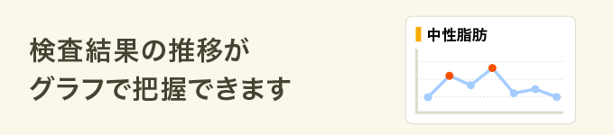 検査結果の推移がグラフで把握できます