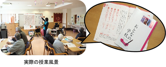 実際の授業風景