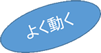 よく動く