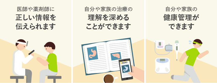 医師や薬剤師に正しい情報を伝えられます、自分や家族の治療の理解を深めることができます、自分や家族の健康管理ができます