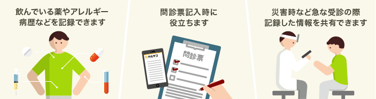 飲んでいる薬やアレルギー病歴などを記録できます、問診票記入時に役立ちます、災害時など急な受診の際記録した情報を共有できます
