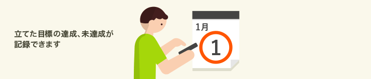 立てた目標の達成、未達成が記録できます